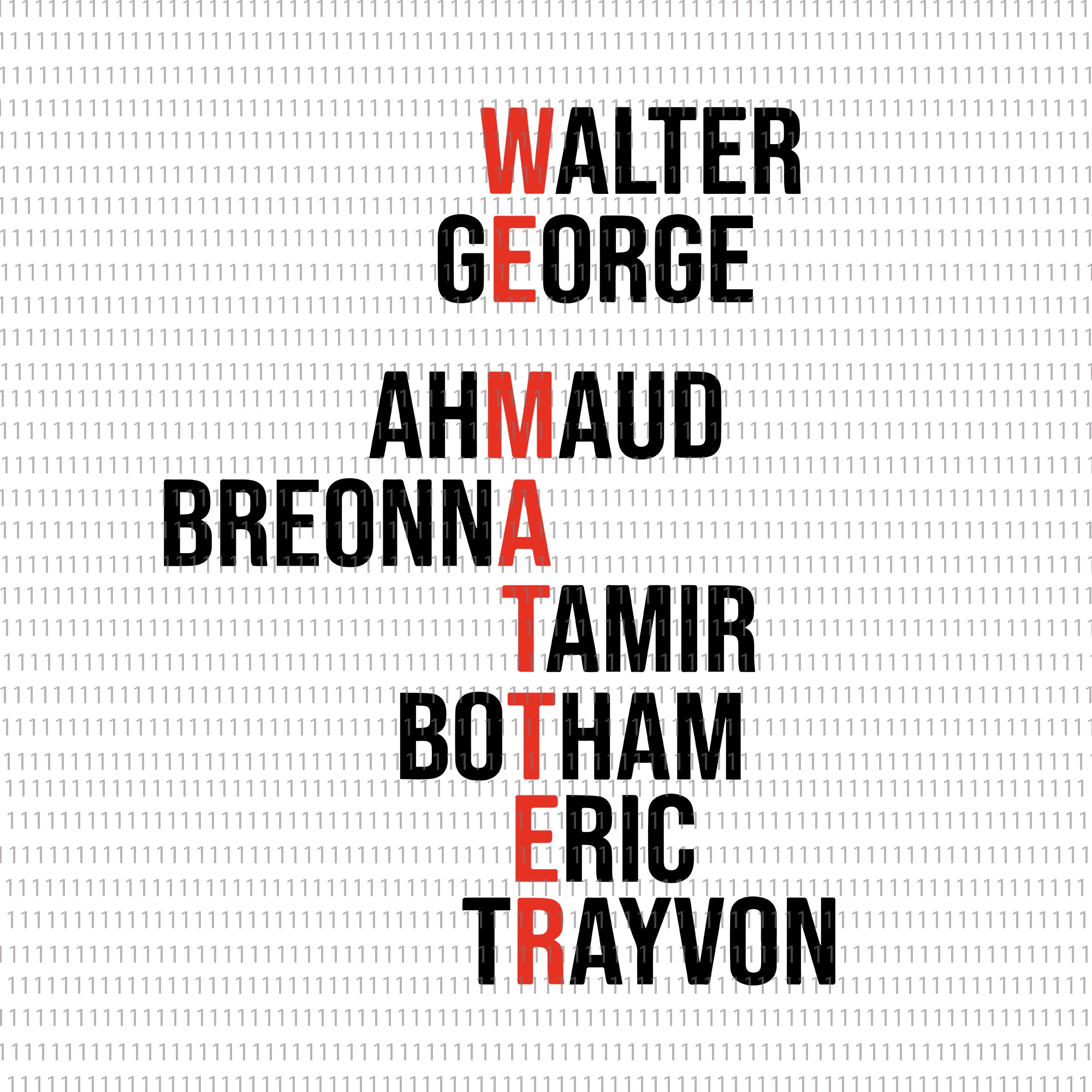 We Matter Justice for Walter George Ahmaud Breonna Tamir Botham Eric Trayvon  svg, We Matter Justice for Walter George Ahmaud Breonna Tamir Botham Eric Trayvon