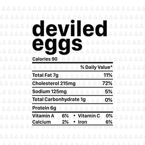 Deviled Eggs Calories 90 Svg, Happy Thanksgiving Svg, Turkey Svg, Turkey Day Svg, Thanksgiving Svg, Thanksgiving Turkey Svg